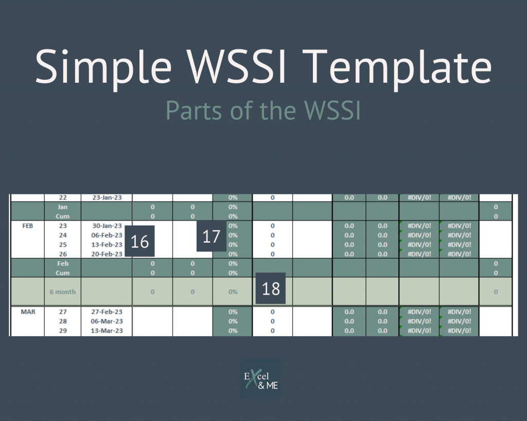 Simple WSSI Template