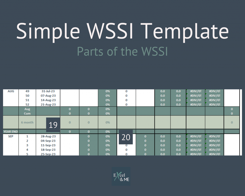 Simple WSSI Template