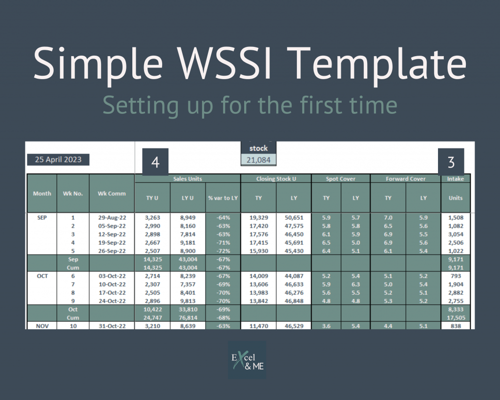Simple WSSI Template