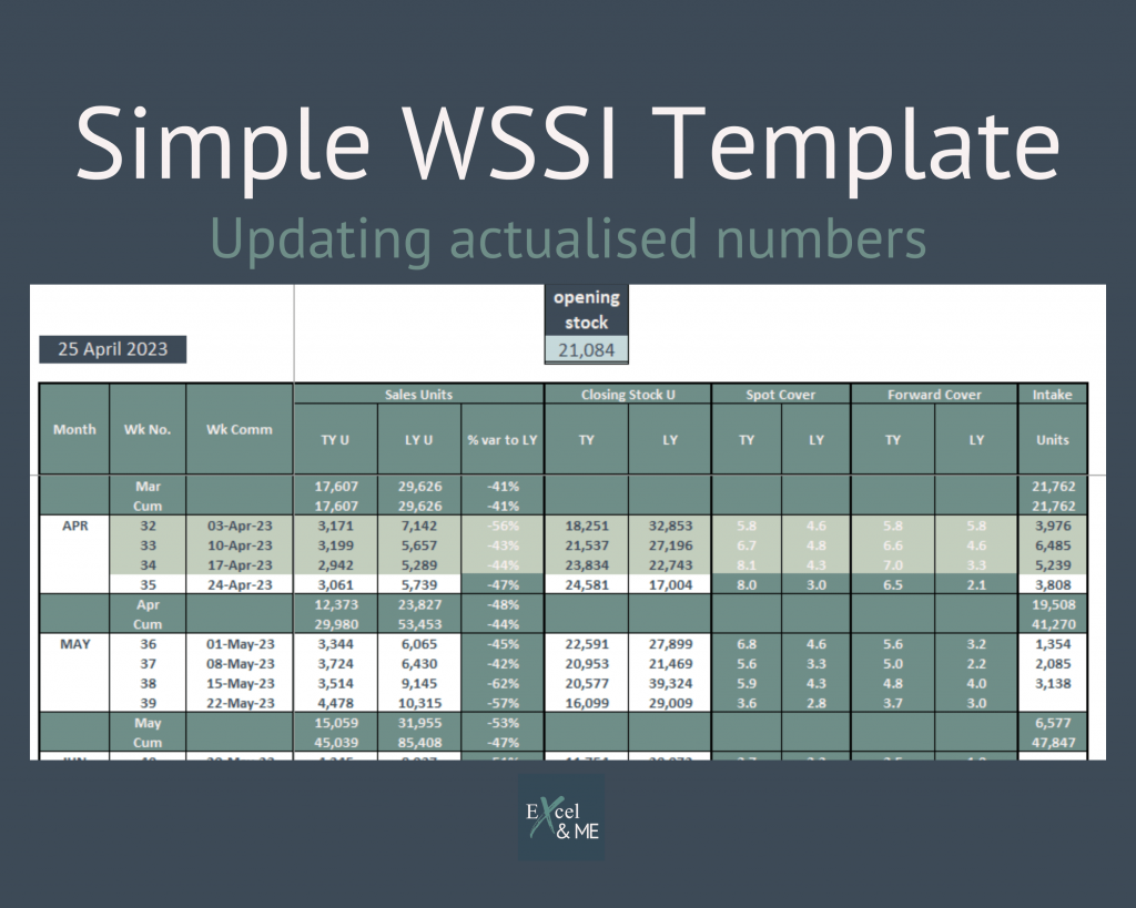 Simple WSSI Template