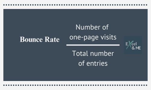 bounce_rate