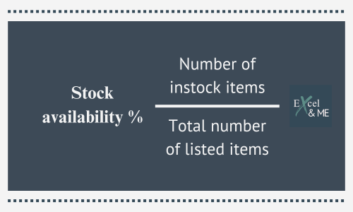 stock availability