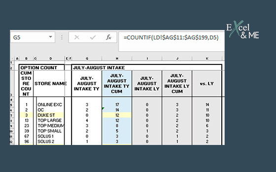 countif function