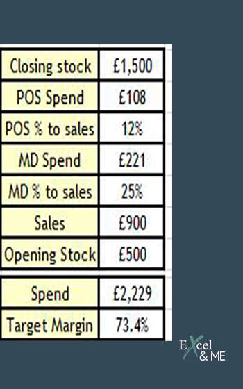 Using Goal Seek to Forecast OTB Margin