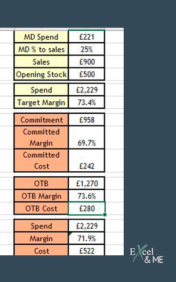 Using Goal Seek to Forecast OTB Margin